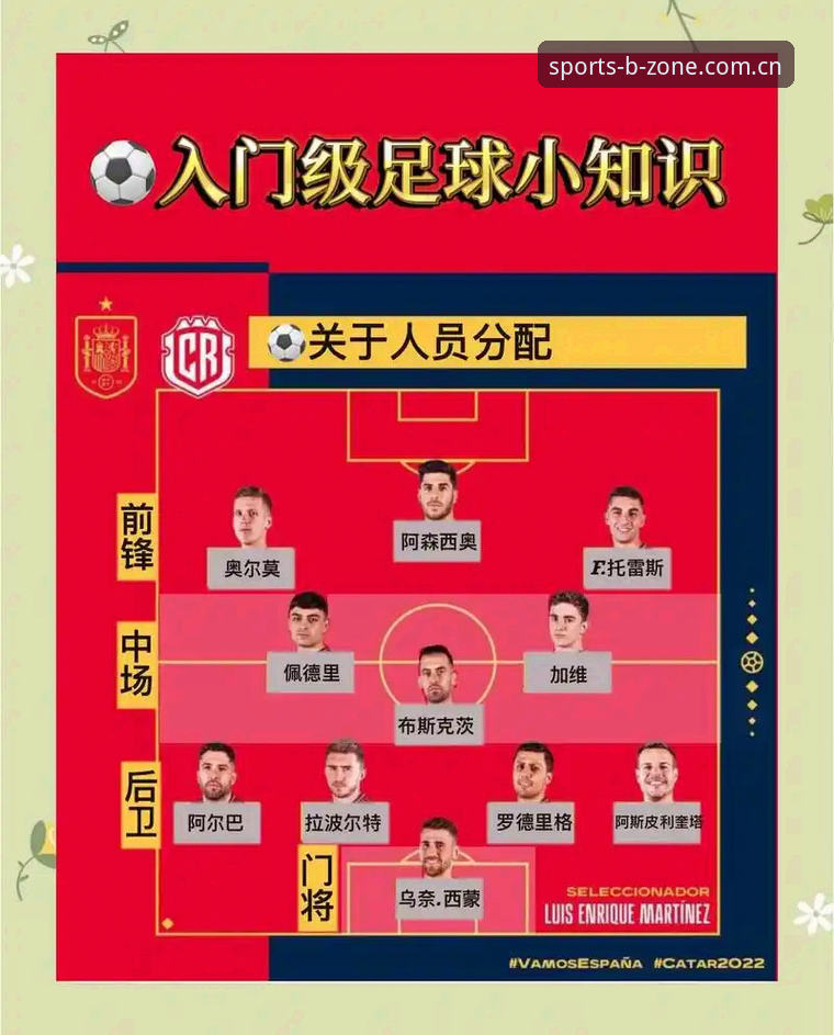 U17世界杯抽签结果解读教程——B体育用户必看的赛事分析与观赛操作指南