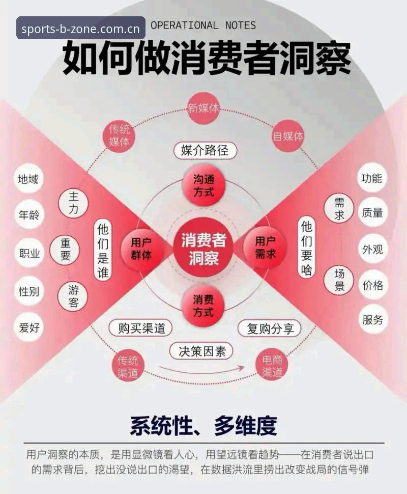 b体育体育赛事预测 资深用户深度解读:皇马主席选举风波与b体育体育赛事预测的实战经验
