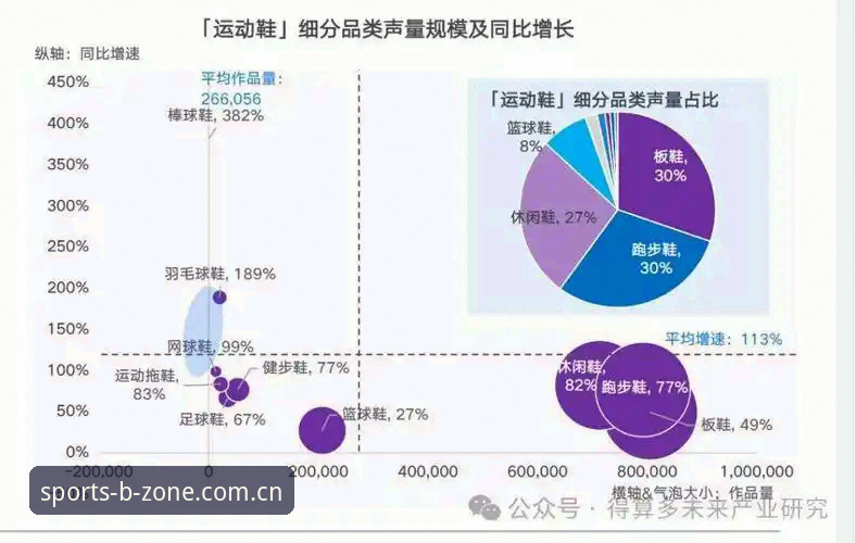 b体育sports官方版 B体育官方网站功能详解与行业趋势分析